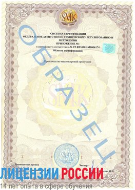 Образец сертификата соответствия (приложение) Черноголовка Сертификат ISO 22000